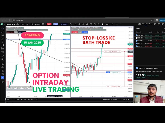 Live Trading | Live Scalping in Nifty50 | #TWV | #tradewithvikas | #optiontrading #scalping #vatc