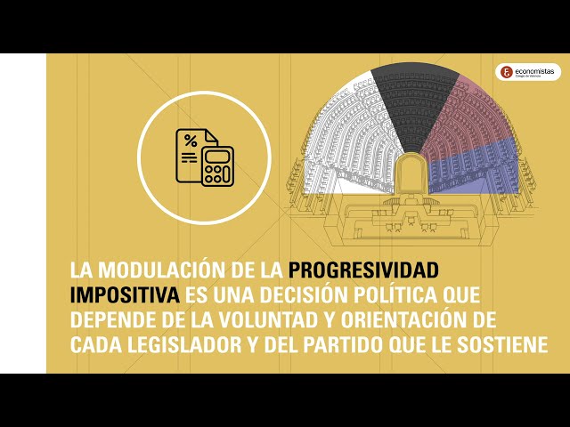 ¿QUÉ ES LA PROGRESIVIDAD IMPOSITIVA? CONCEPTO.