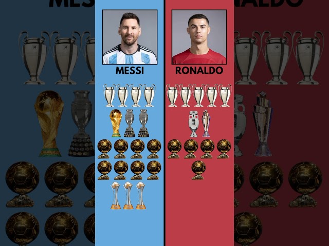 Messi or Ronaldo 🤔 #messi #ronaldo #cr7