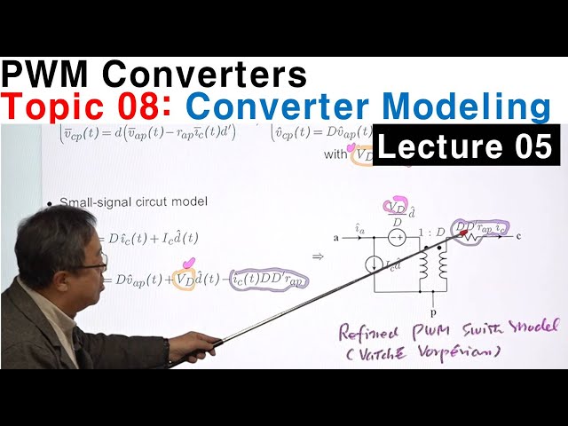 Lecture 05: PWM Switch Model, PWM Converters, Small-Signal Modeling,  Boost Converter, Input Filter