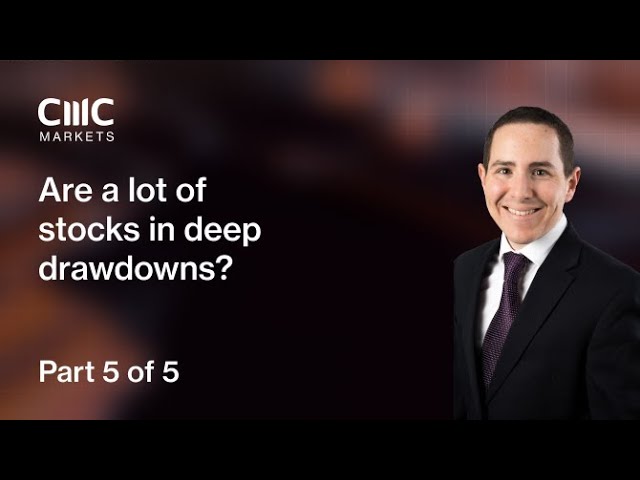 Market breadth indicators | Part 5 | Are a lot of stocks in deep drawdowns?