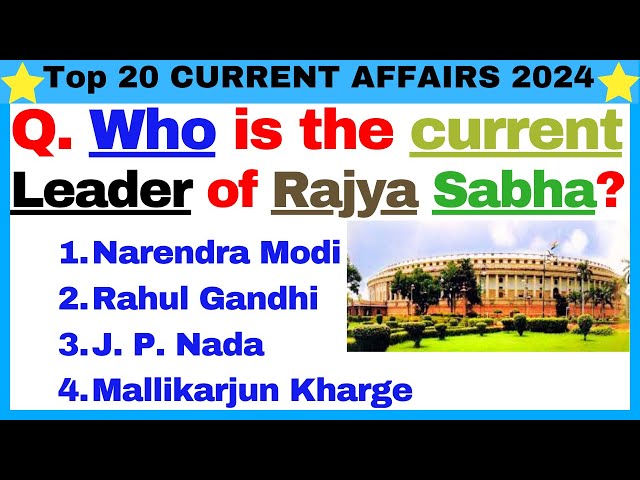 TOP 20 IMPORTANT CURRENT AFFAIRS 2024 | CURRENT AFFAIRS IN ENGLISH | GENIUS GKQUIZ #currentaffairs