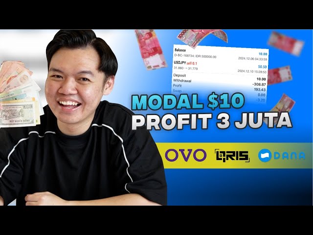 CARA TRADING FOREX DENGAN MODAL 100 RIBU