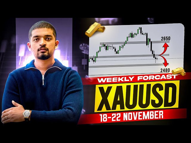 FOREX PAIRS ANALYSIS I WEEKLY FORECAST GOLD & ALL MAJOR PAIRS I TOPGTRADERS