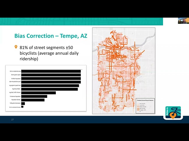 Bias Data Correction Example With Strava