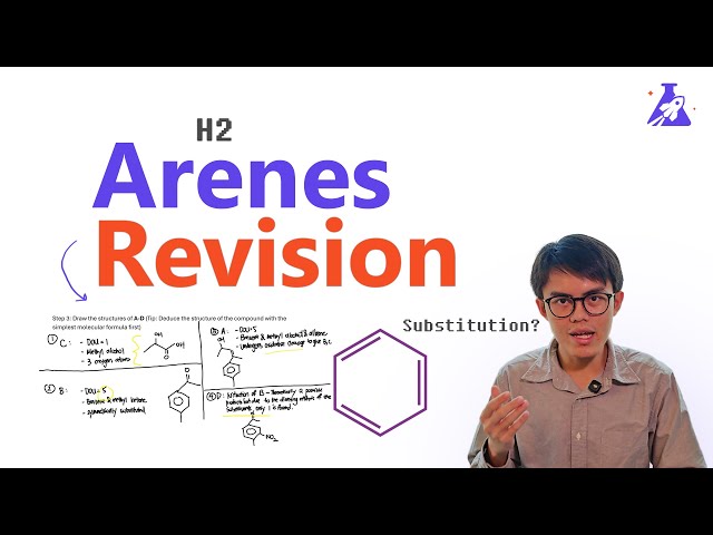 Arenes 101 - H2 Chemistry Revision (A-Level)