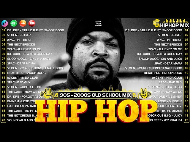 2025 Hip Hop MIX NEW🔥 ~ 50 Cent, Ice Cube, Lil Jon, 2Pac, Dr Dre, Snoop Dogg, DMX 072