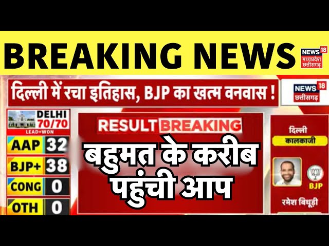 Delhi Election Result Live : दिल्ली चुनाव में हो गया बड़ा खेल, बहुमत के करीब आप | AAP | BJP