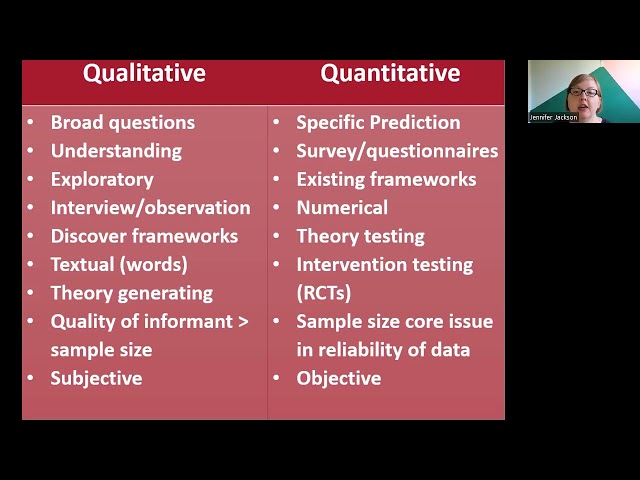 Intro to Quantitative Research Part 1