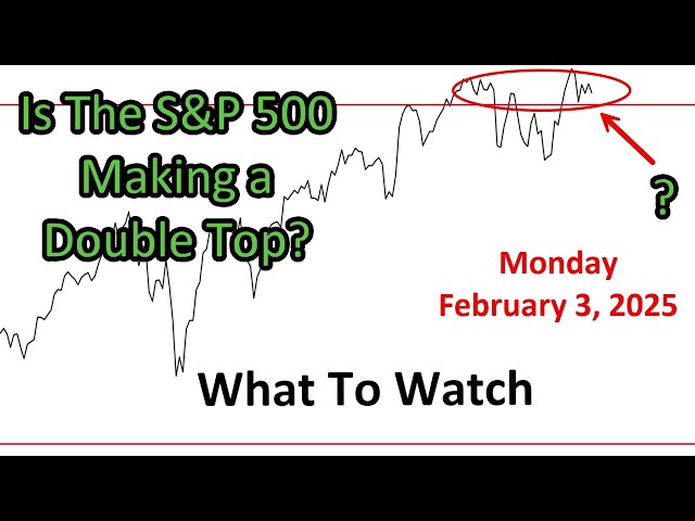 S&P 500 What to Watch for Monday February 3, 2025