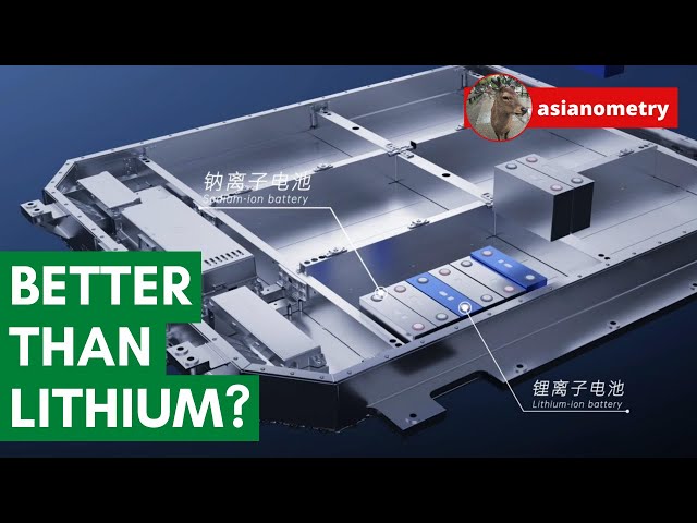 CATL's Sodium-Ion Battery: Better than Lithium?