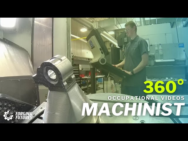 Machinist 360°