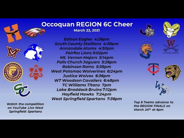 Occoquan Region Cheer- First Round