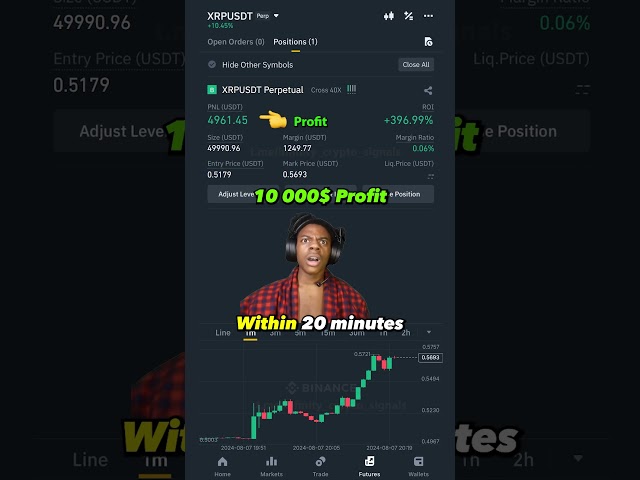 I made 10 000$ in 20 minutes on Binance Futures