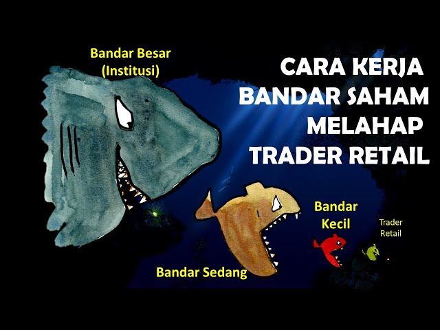 Cara Kerja Bandar Saham Melahap Trader Retail