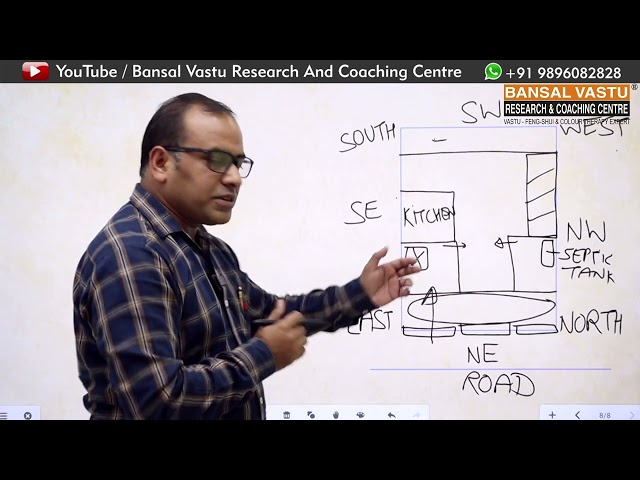 How to build your north-east facing plot or house according to Vastu Shastra? Bansal Vastu | #vastu