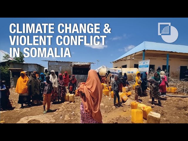 Climate Change and Conflict in Somalia