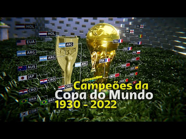 Campeões da Copa do Mundo 1930 2022 | StreamNew