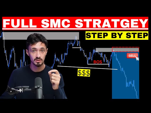 The Easiest SMC Trading Strategy To Make $10,000 / Month In 2025