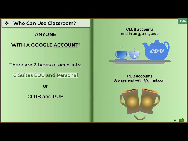 Google Classroom for Adult Education - Part 1