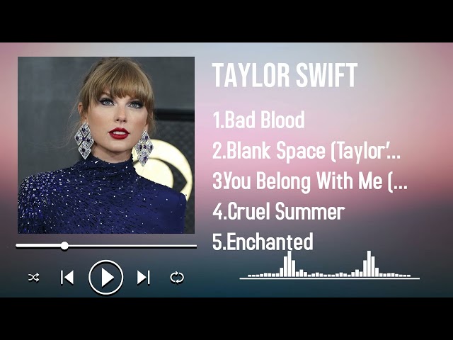 Top 20 Hits of 2025 by Taylor Swift A Mix of Melodies and Emotions