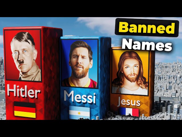 Banned Names From Different Countries | in Different Countries | 3D Data Comparison