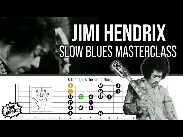 Jimi Hendrix SLOW BLUES Masterclass: 12 Incredible Bars from RED HOUSE, Live in 1969 (Guitar Lesson)