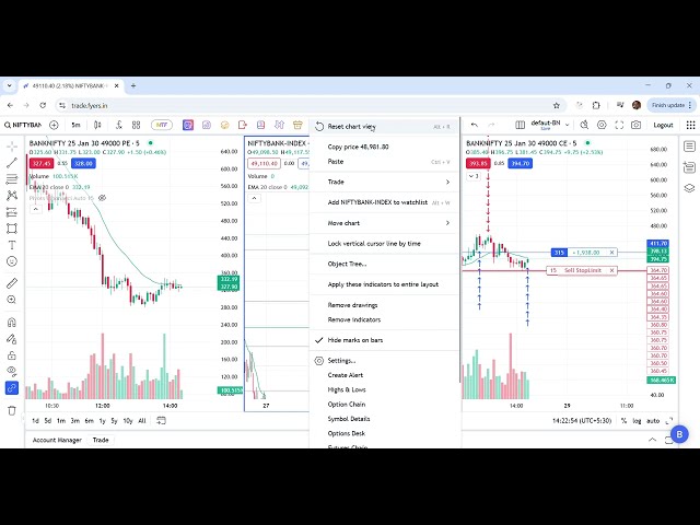 Bank nifty Live scalping trade 28-01-2025