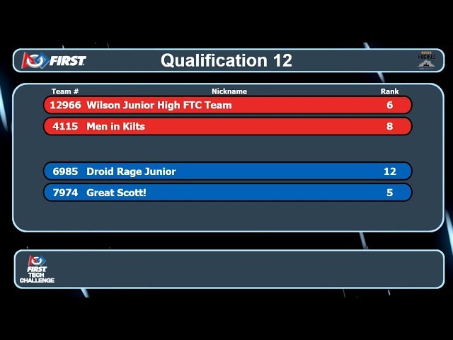 FTC Wisconsin - Lakeshore - Match 12