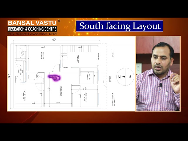 Vastu Tips For South Facing House / Home / Plot | Bansal Vastu | Dr. Vipin Bnansal +91 9896082828