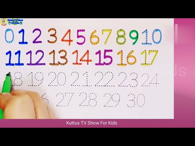 Counting 1 to 30 | Learning Numbers From 1 to 30 For Kids | 123 Numbers Counting | Number Song 1234