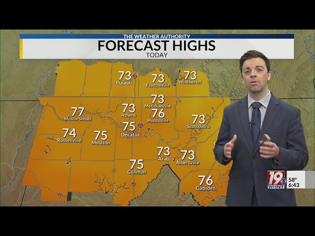 Saturday Morning Weather - 2/8/25