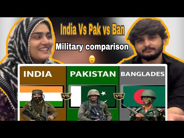 Pakistan reaction on | Military power| of Pakistan|India|Bangladesh |Comparison|😮