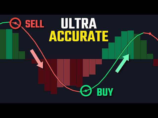 The Most Accurate Buy Sell Signal Indicator On Tradingview