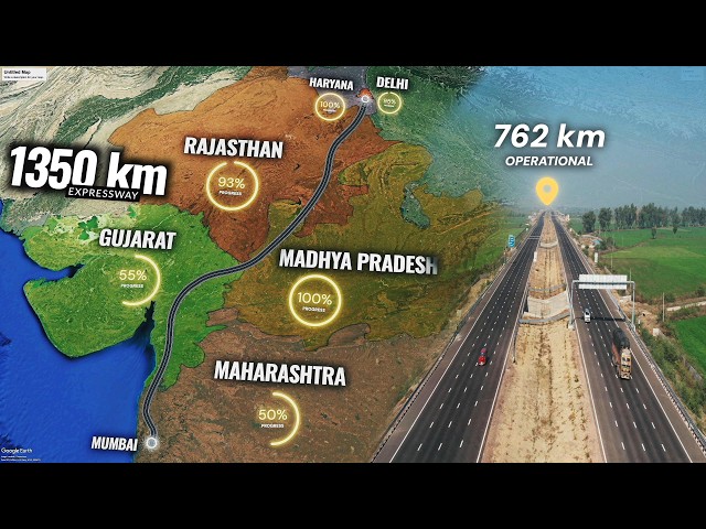 Delhi Mumbai Expressway 1350 Km Progress | 2025 Update