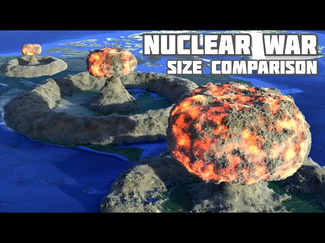 United States and Russia - Nuclear Explosion Comparison