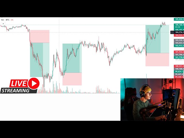 BTC Live Trading | Crypto live trading |#crypto #bitcoin #btc #live #ethereum  #trading  #trade