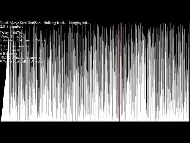 A Detailed Visual of GrailSort