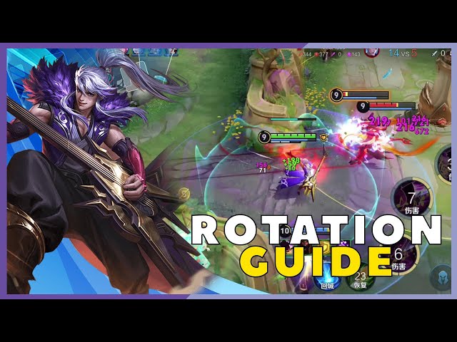 Understanding How Mid Rotation | Honor of Kings