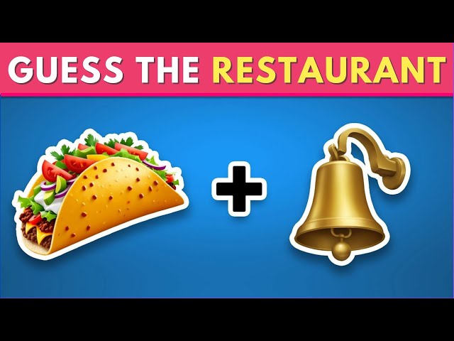 Guess the Fast Food Restaurant by Emoji 🍔🍕| Quizzer Galaxy