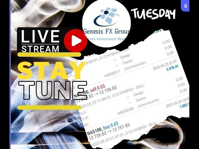 GENESIS FX GROUP STREAMING LIVE A PROP FUNDED ACCOUNT ]US30 ]