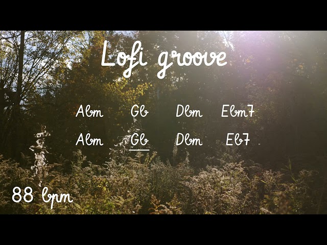 Lofi Groove in Abm : Backing Track