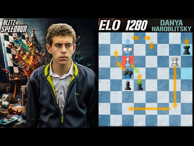 Outfoxing a 1200-Rated Genius | Philidor, Bowdler Attack, Sicilian | GM Naroditsky's DYI Speedrun