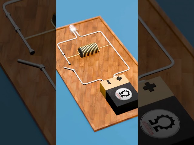 How Inductors Work (Basic Principles) ⚙️ #electronics  #inductor #components #circuit