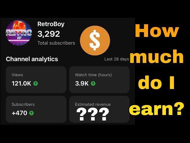 How much do i earn with 3000 Subscribers from YouTube?