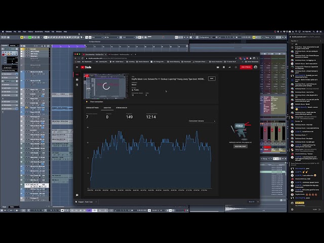 Keyflo Music Live: Cubase Pro 11 Cookup: Layering? Young Jeezy Type beats: #VERSUZ