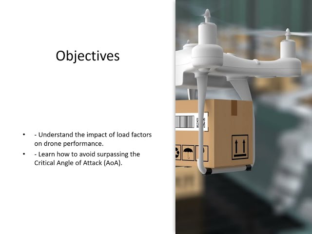 Understanding Load Factors and the Angle of Attack (AoA) in flight | sUAS Loading and Performance