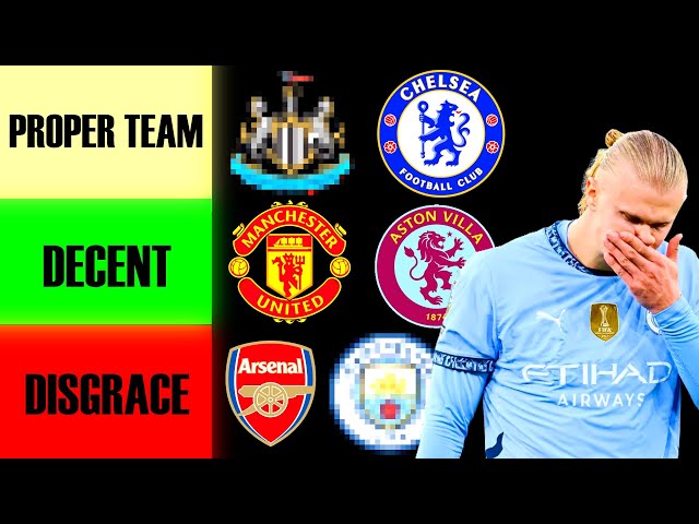 Ranking EVERY Premier League Team's Season So Far