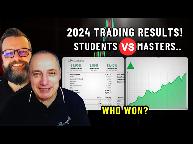 Our 2024 Trading Performance: Did the Students Outperform the Masters?