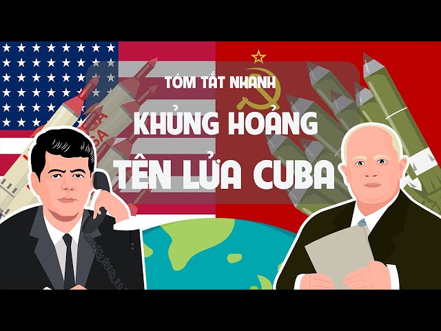 Cuban Missile Crisis - A Quick Summary of World History - EZ History